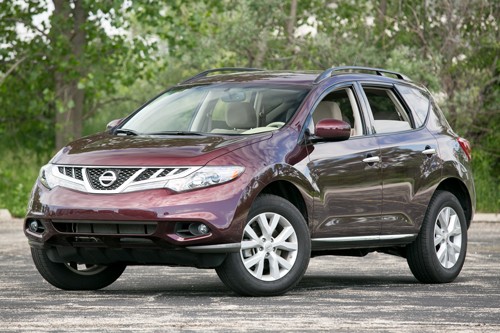 Cheap Kansas City Rental Car